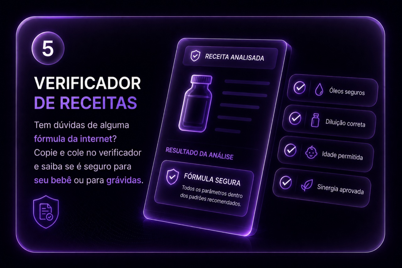 Bônus 5: Verificador de Receitas